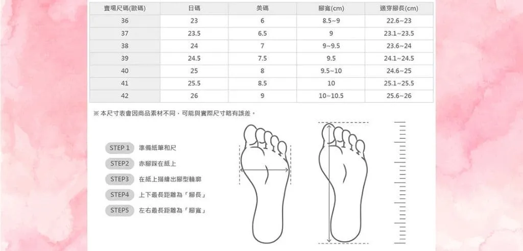 三分鐘快速選好拖鞋尺寸